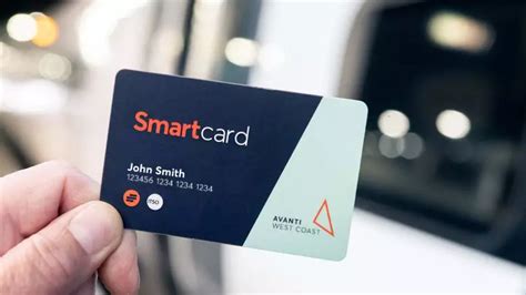 how to use train smart card|smartcard railcard.